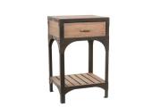 Industrial Furniture